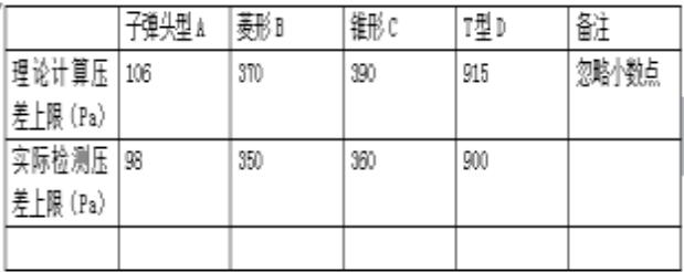 云網(wǎng)客2.jpg